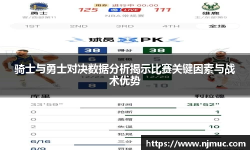 骑士与勇士对决数据分析揭示比赛关键因素与战术优势
