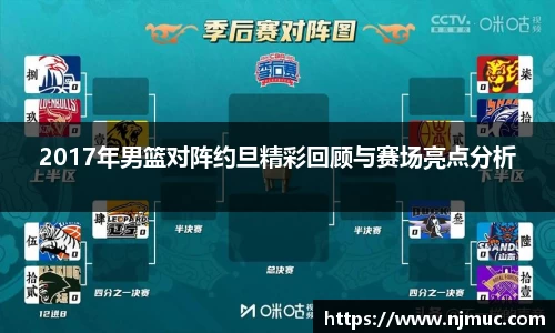 2017年男篮对阵约旦精彩回顾与赛场亮点分析