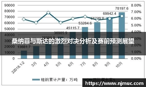 桑纳菲与斯达的激烈对决分析及赛前预测展望