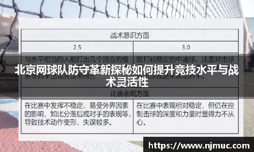 北京网球队防守革新探秘如何提升竞技水平与战术灵活性