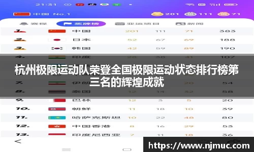 杭州极限运动队荣登全国极限运动状态排行榜第三名的辉煌成就