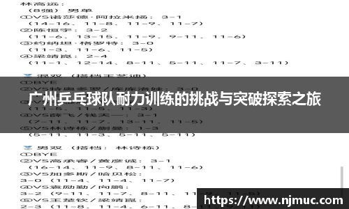 广州乒乓球队耐力训练的挑战与突破探索之旅